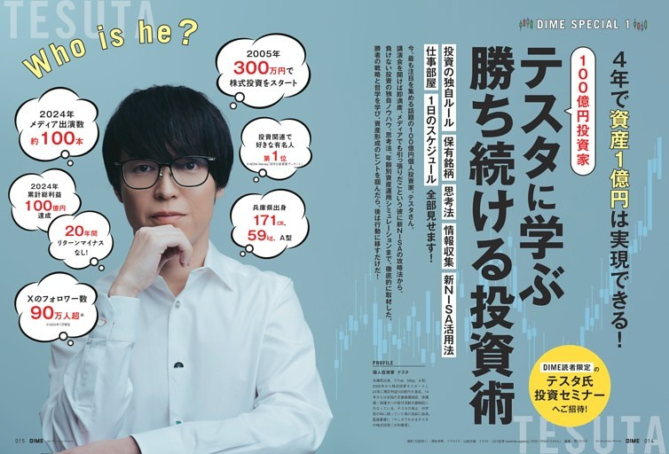 Changing Environment